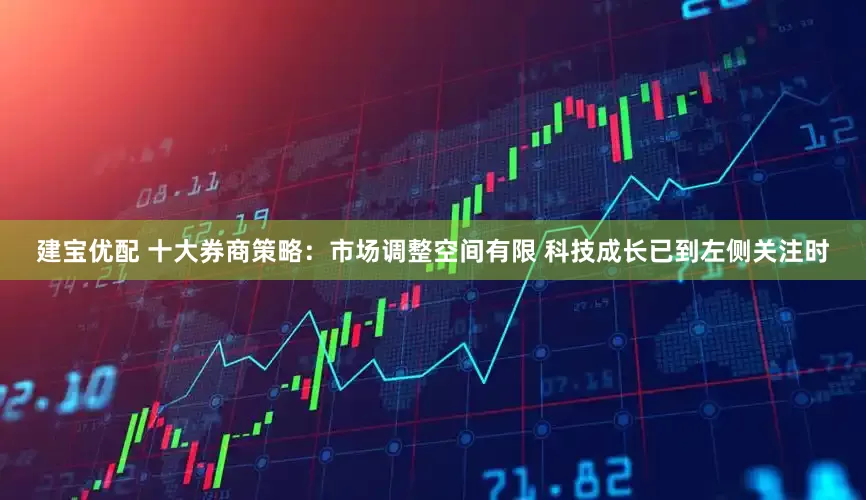建宝优配 十大券商策略：市场调整空间有限 科技成长已到左侧关注时
