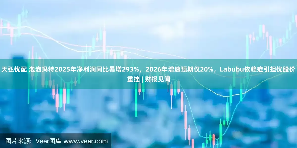 天弘忧配 泡泡玛特2025年净利润同比暴增293%,2026年增速预期仅20%,Labubu依赖症引担忧股价重挫 | 财报见闻